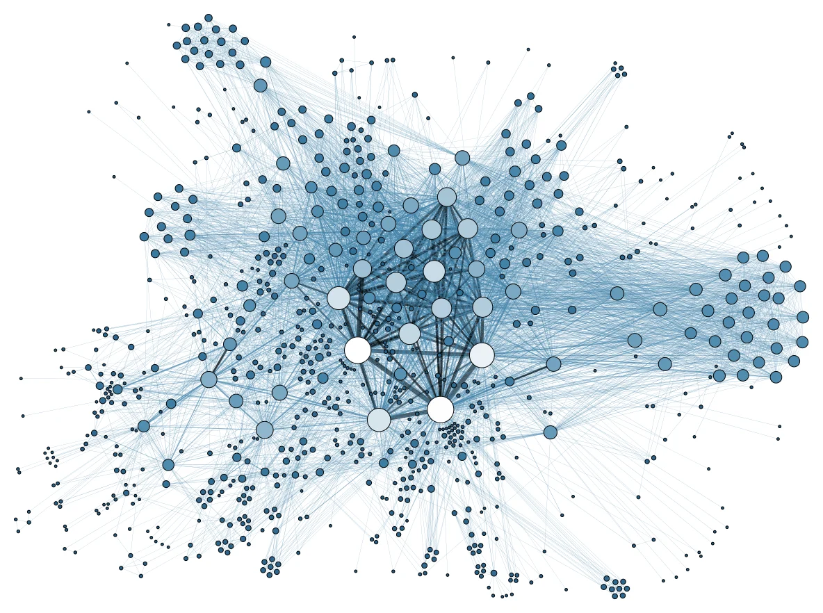 Social contagion